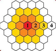Hexes Sound Effect download